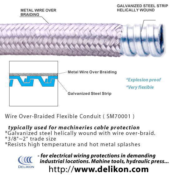 braided flexible metallic conduit for iron mills wirings