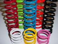 Powder Coating