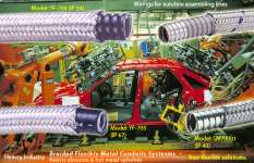 over Braiding Flexible metallic Conduit for heavy machinery wirings