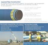 THERMOFLEX TUBING FOR OIL and GAS