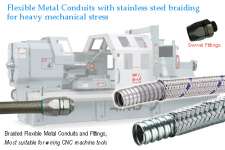 over-Braided Flexible metal conduit with stainless steel braiding for heavy mechanical stress for CNC control wirings