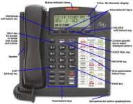 Virtual Phone System & Fax