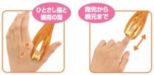 Jual Finger Massager