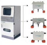 (Portable + Cabinet Type) Pneumatic Dot Peen Marking Machine (PEQD-300