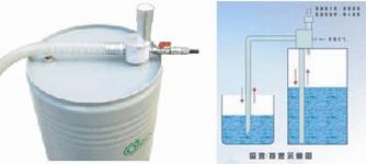 Pneumatic Drum Pump