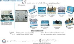 Modular System for the Study of Sensors BSUB. Option 1: Basic Unit.