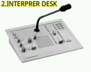 Interpreter Desk