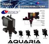 RESUN SP Submersible Pump series