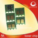 printer chip HP 2015