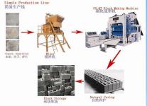 PX-Basic Production Line