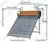 Pressure Solar Water Heater, Solar Collector, Solar Working Station, Renewable Energy