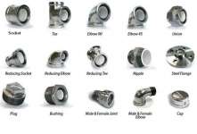 Lined G. I Fittings ( PP-lined Malleable Cast Iron Fittings)