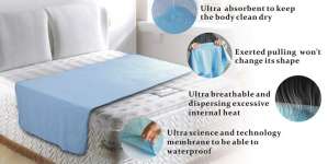 Waterproof Bed pad