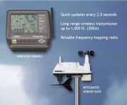 Vantage VueÂ® Wireless Weather Station 6250