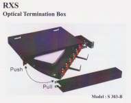 RXS Optical Termination Box : S 303-B