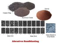 Abrasive Sandblasting