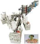 PP,  EVA,  EVOH,  PS and PE Multi-layer Sheet Co-extrusion Line