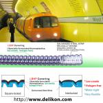 electric flexible conduits for cable management on railway systems