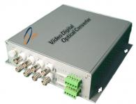 Video Multiplexer