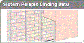 Pelapis Dinding