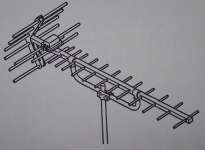 19el Yagi Antenna untuk Digital