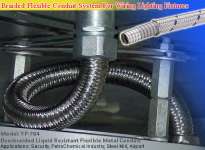Delikon over braided flexible metal conduit for airport control tower wirings,  braided flexible conduit