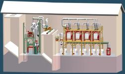 wheat flour processing machine