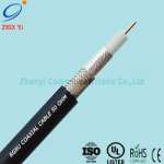 Offer RG8coaxial cable in bulk