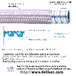 cable sheath over Braided Flexible steel Conduit emc shielding for aluminum factory and steel mill HIGH temperature wiring