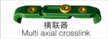 Multi Axial Crosslink