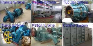 xfsd series Hydroelectric turbine