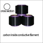 carbon-inside conductive yarn,  Carbon-inside conductive yarn,  anti static yarn,  conductive filament,  20D/ 1F,  ESD