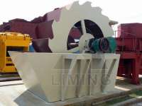 Highly efficient sand washer made by LIMING