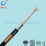 Offer RG174 coaxial cable in bulk