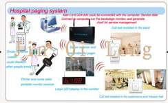 wireless nurse calling system