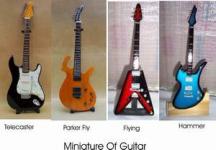 minature of guitar