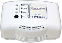 Addressable Gas Detectors