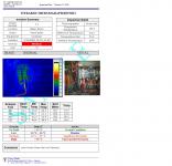 Thermography Infrared