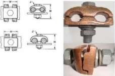 GROUND CLAMP FOR PARALLEL CABLE TO FLAT BAR