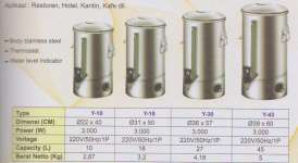 CYLINDER WATER BOILER