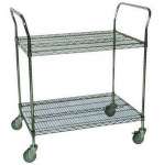 ESD Wire Trolley