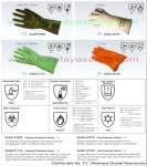 Ansell Protective Gloves