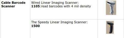 Cable Barcode Scanner