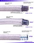 EMI/RFI Shielding Flexible metal Conduits,  Industry Wiring Braided Conduits