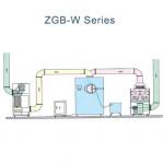 ZGB-W Series high-efficiency pore less film coating machine