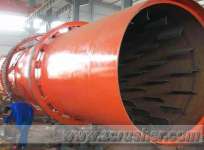 Rotary Dryer Manufacturer