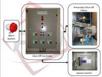 SEISMIC SHUT OFF CONTROLLER