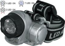 Multi led headlamp TopLite TLHL-0608