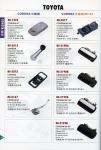 all kind of auto parts as our catalogue