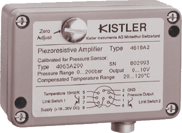 Kistler Types 4618A0,  4618A2,  4618A4 Amplifier